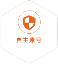 城步到上海国际快递